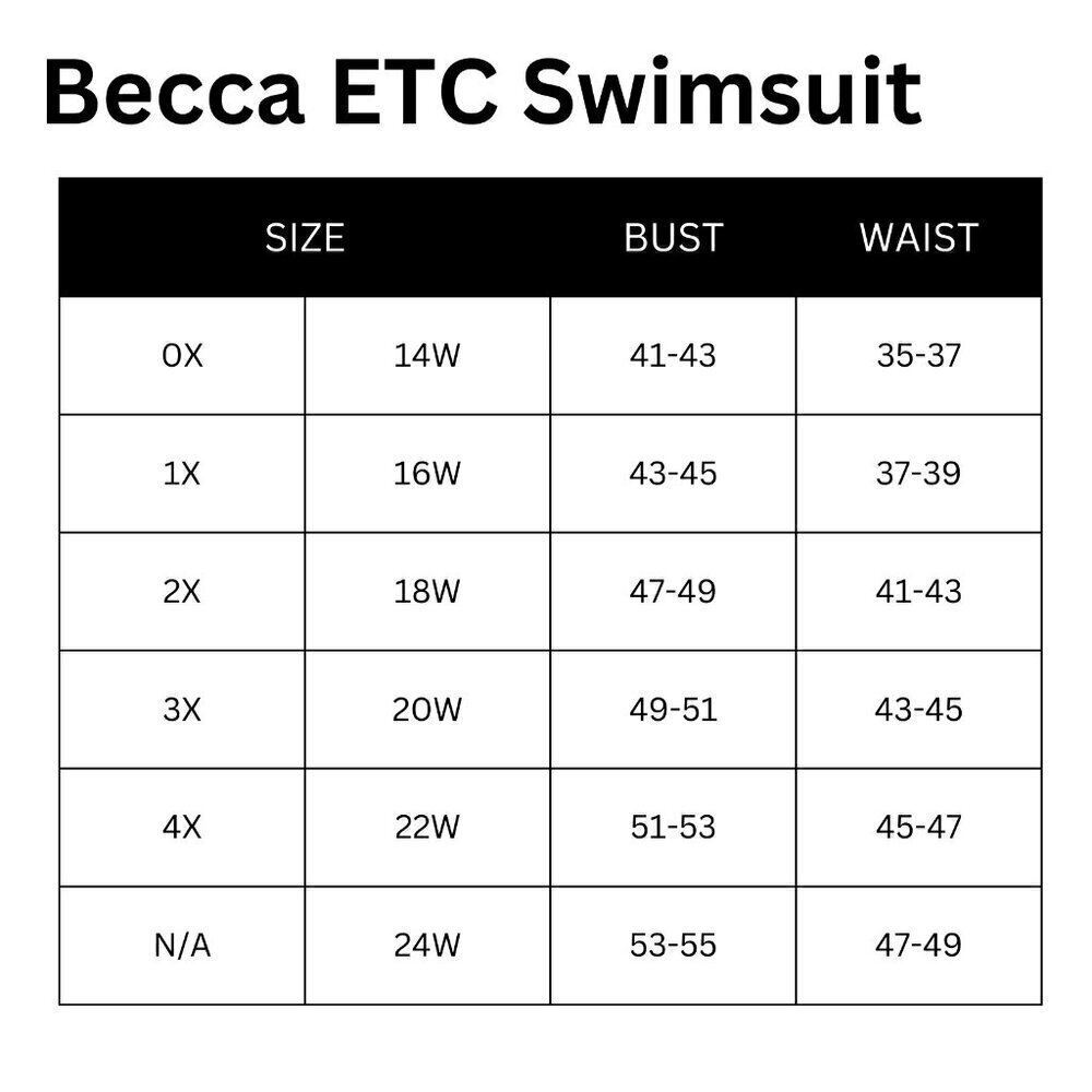 Becca Etc Trendy Plus Size Color Code Ruffled One-Piece Swimsuit - Picture 7 of 7